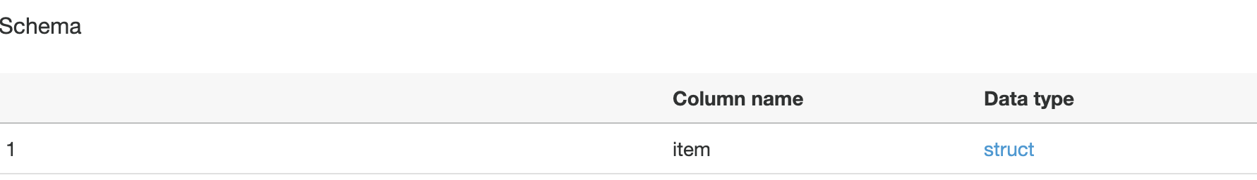 JSON Table Schema