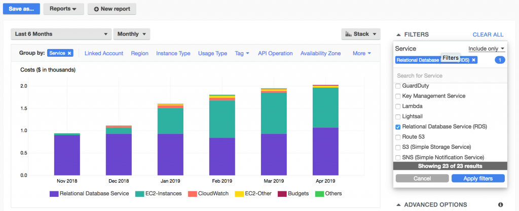 cost-explorer-by-service