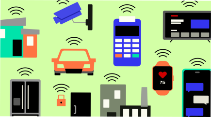 IoT Things